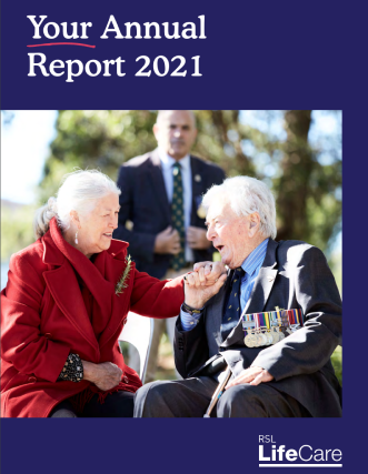 Annual Report 2021
Publications