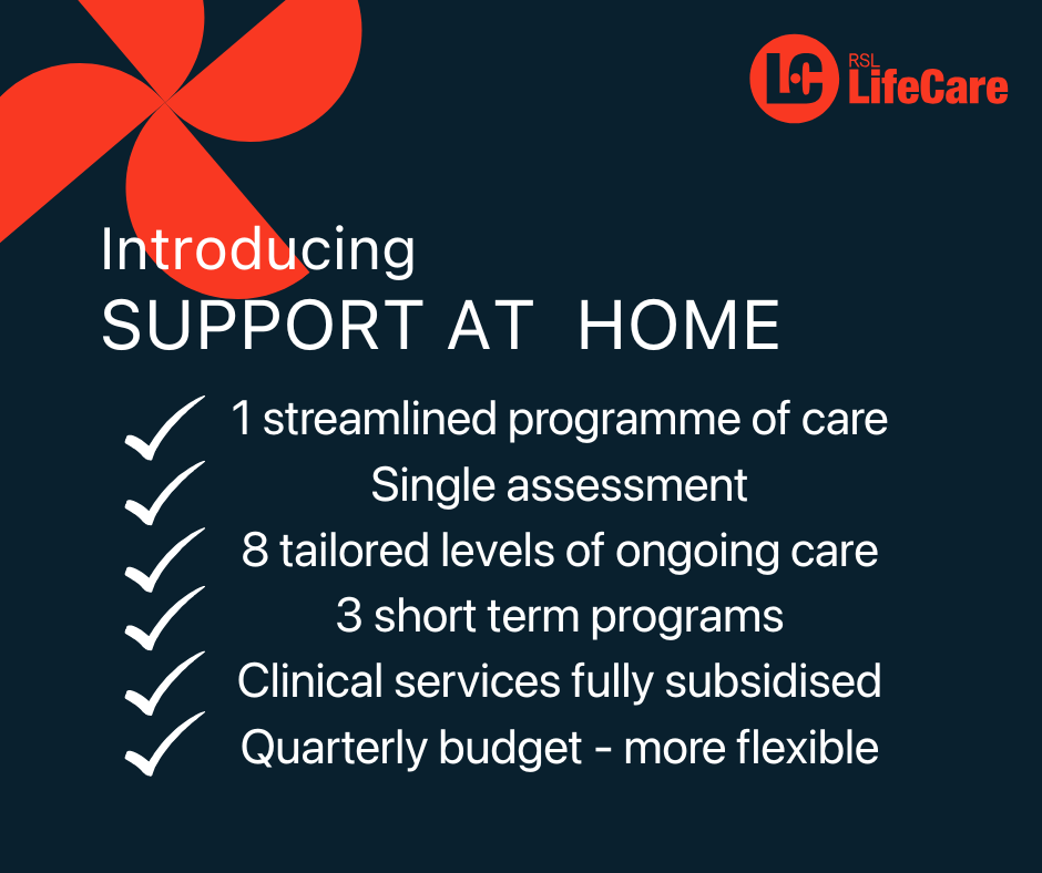 Support At Home Summary Benefits